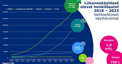  Kopercyanid – Den glömda hjälten i solcellernas framtid?