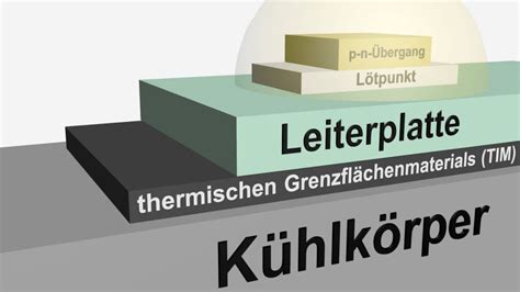  Diamant: En Fascinerande Material för Högpresterande Elektronik och Termisk Hantering!